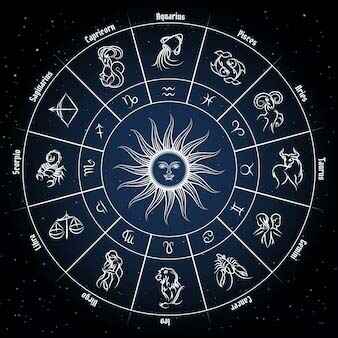 Zodiac Sign | వారఫలితాలు తేదీ 10 మార్చి 2024 ఆదివారం నుంచి  16 శనివారం వరకు..