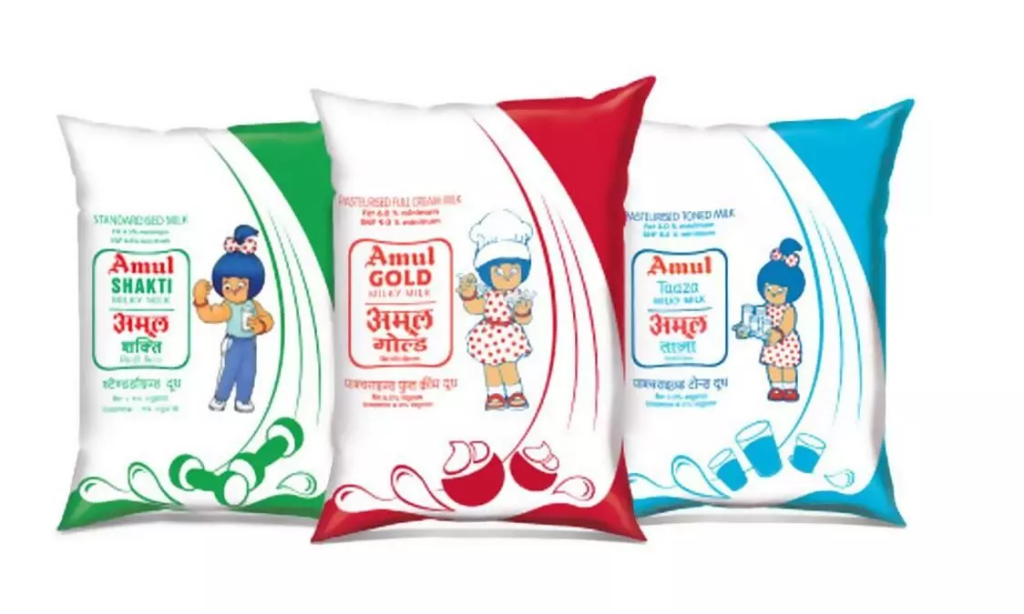 Amul Milk Price Cut