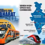రైల్వే బడ్జెట్ 2026: హైదరాబాద్‌కు మూడు హై-స్పీడ్ రైలు కారిడార్లు! భారీగా పెరిగిన నిధులు..